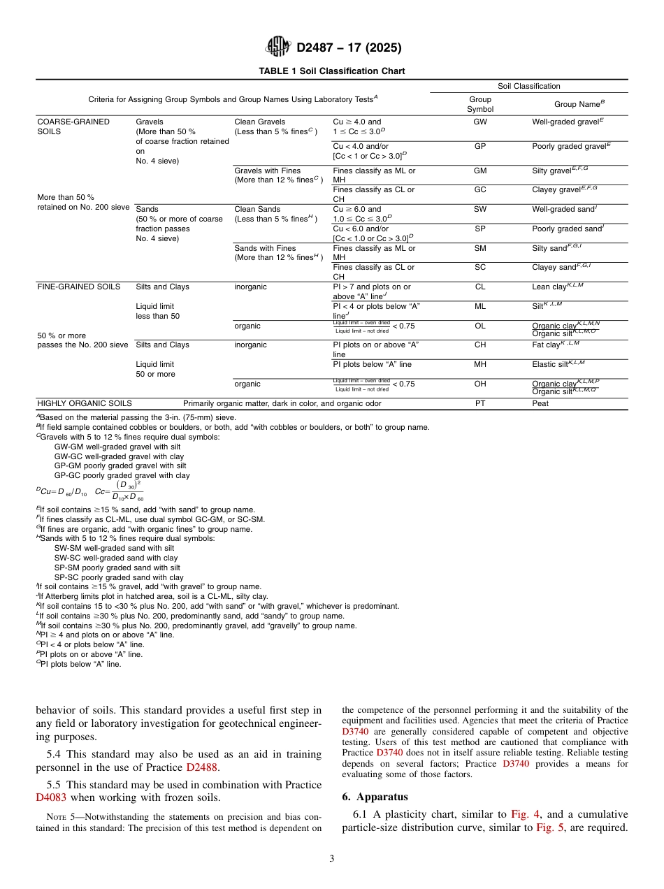 ASTM D2487 - 17 (2025).pdf_第3页