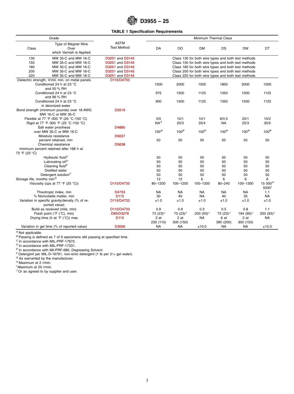 ASTM D3955 - 25.pdf_第3页