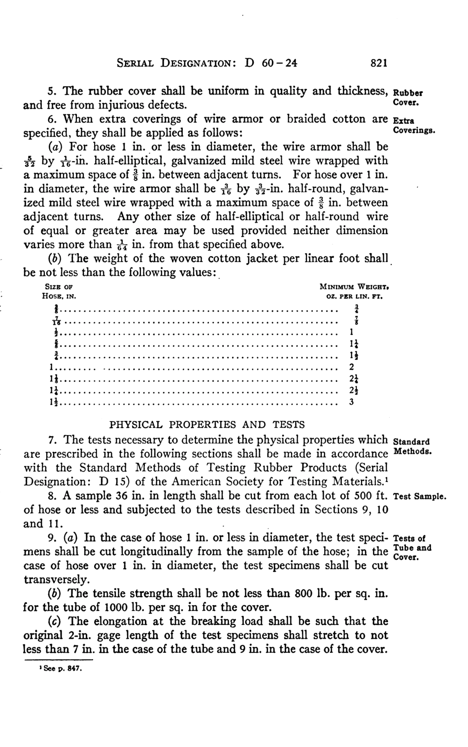 ASTM D60 - 24 scan.pdf_第2页