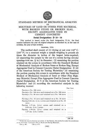 ASTM D19 - 16 scan.pdf