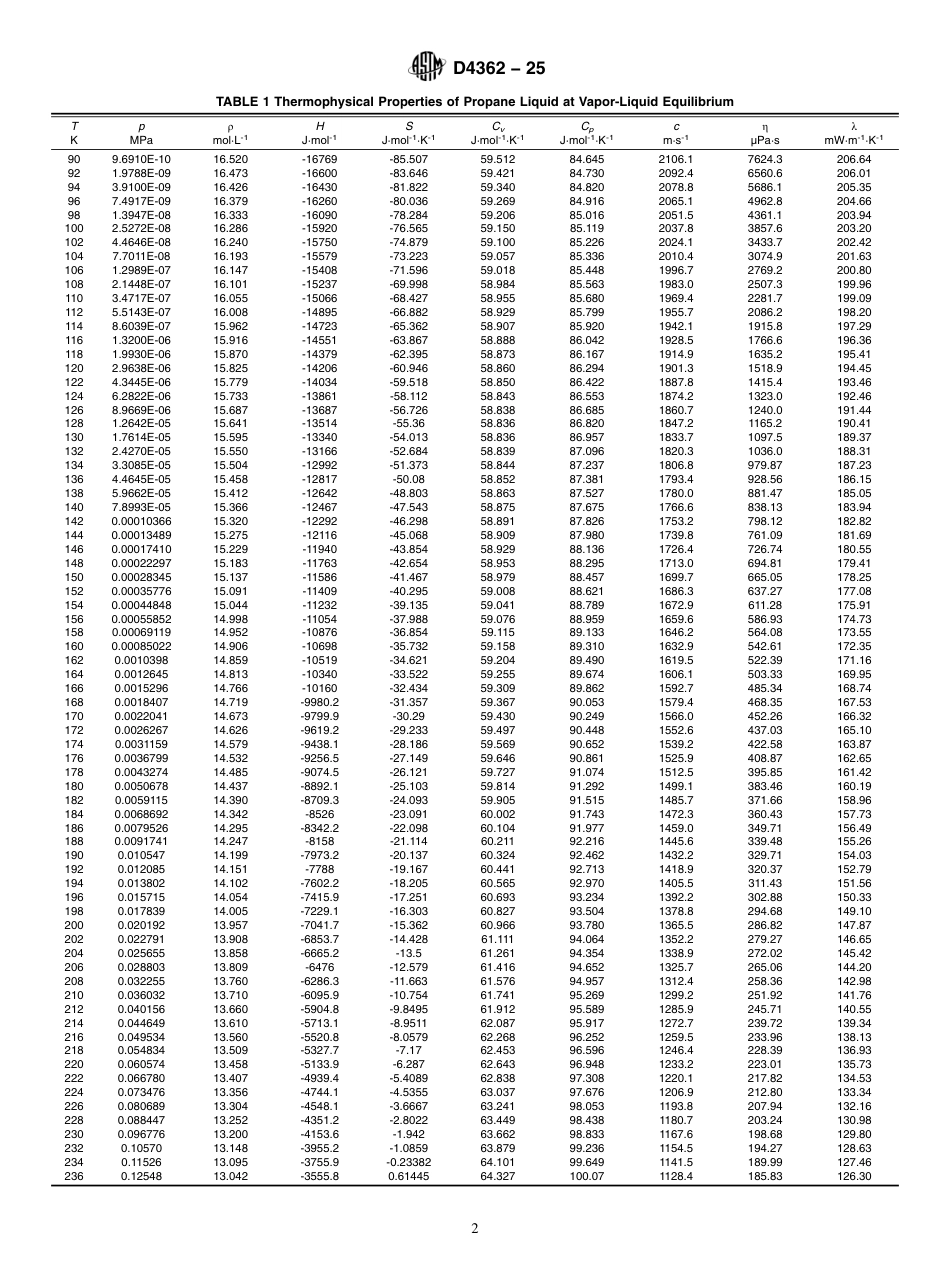 ASTM D4362 - 25.pdf_第2页