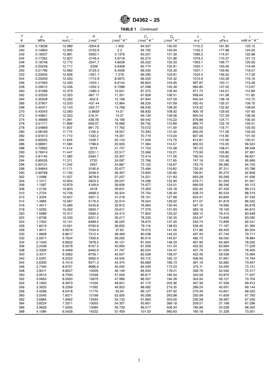 ASTM D4362 - 25.pdf_第3页