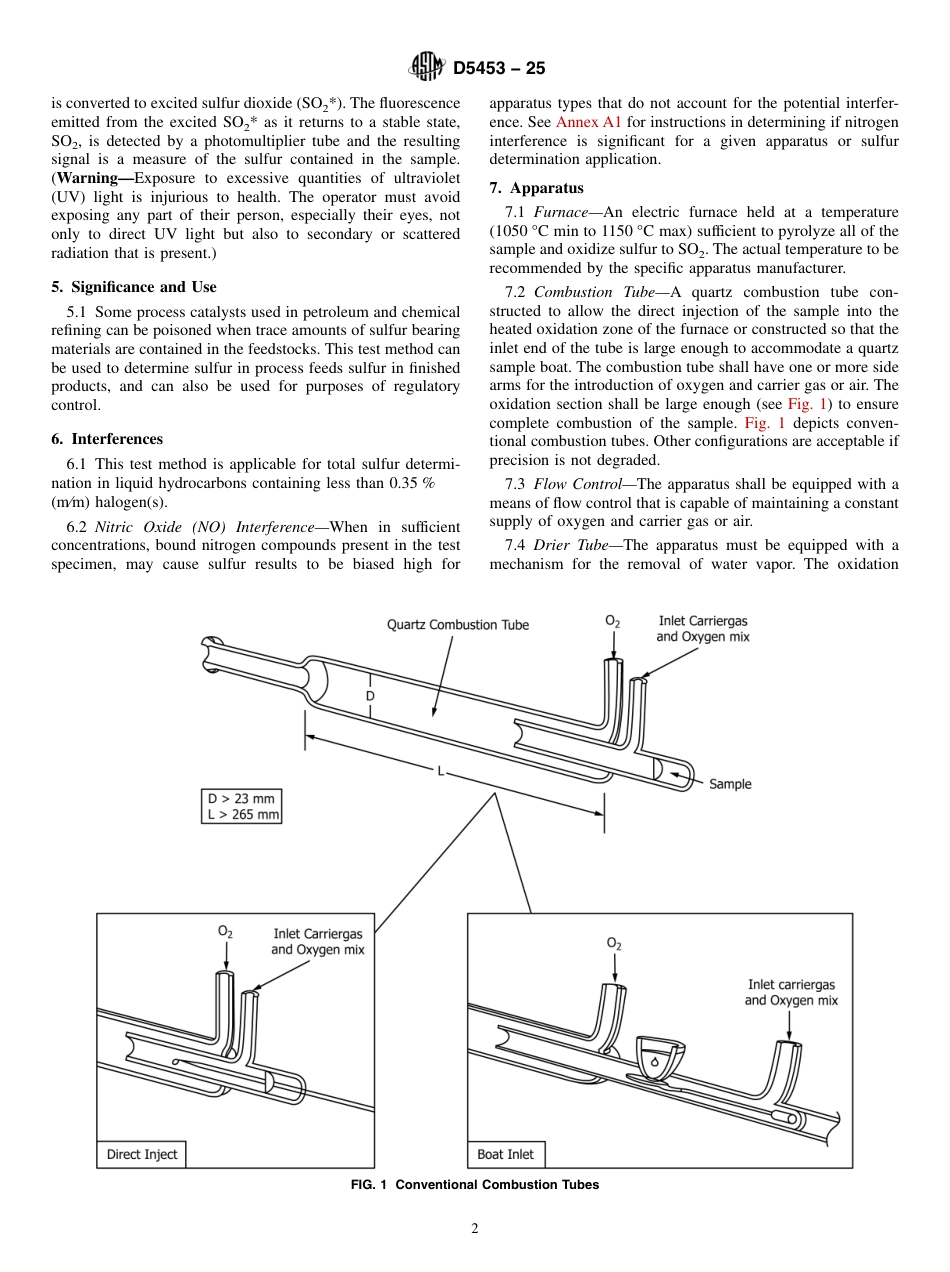 ASTM D5453 - 25.pdf_第2页