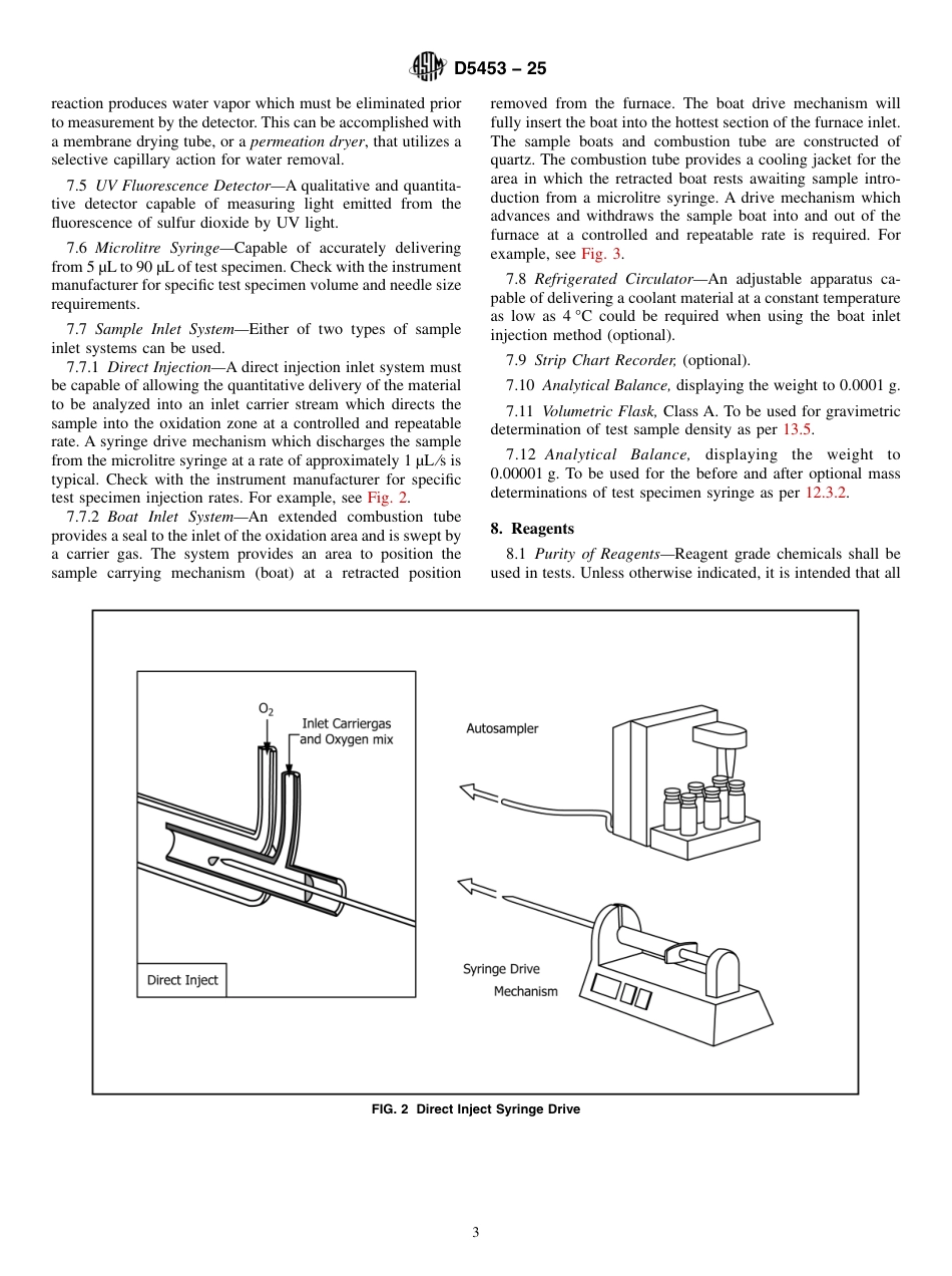 ASTM D5453 - 25.pdf_第3页