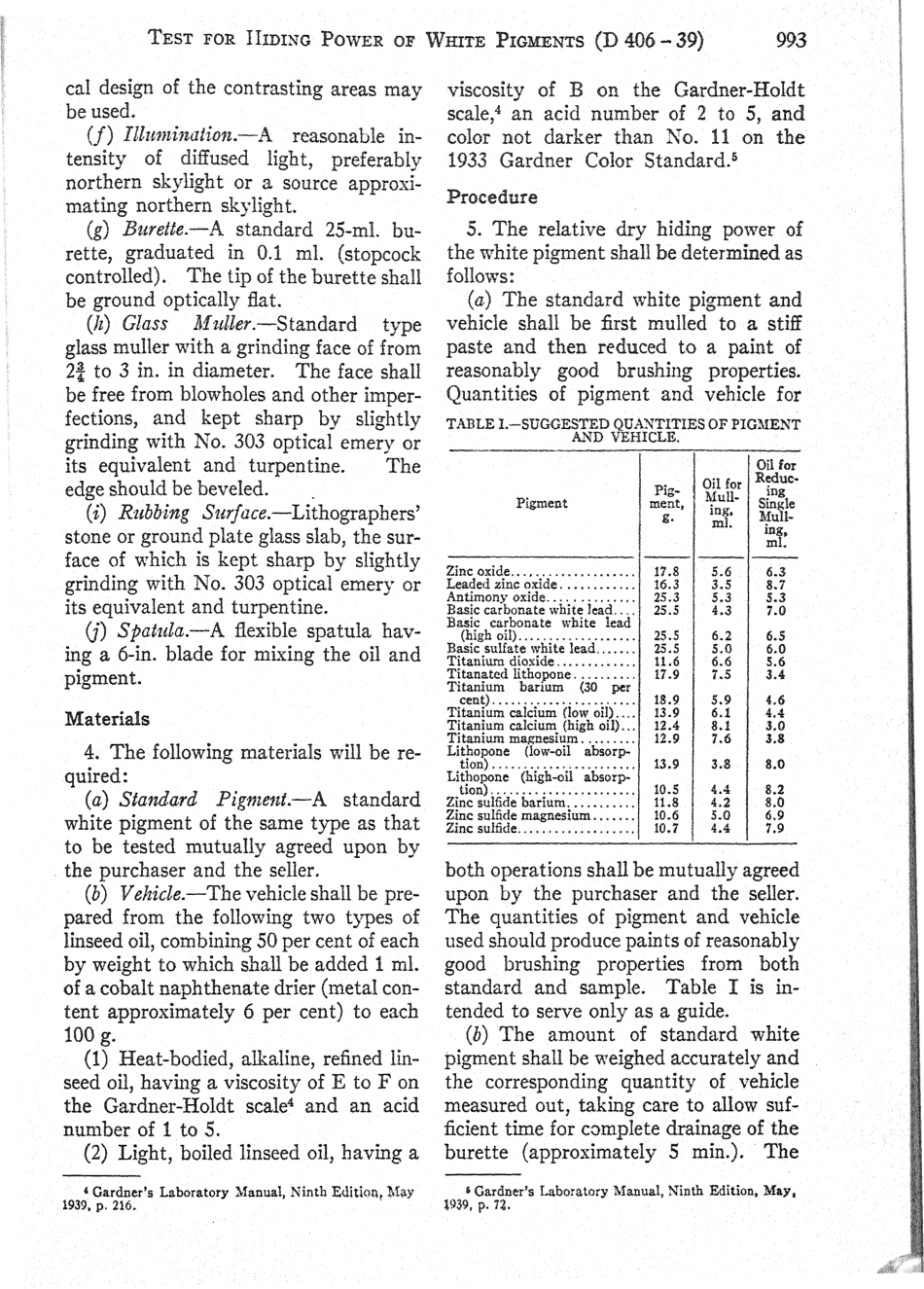 ASTM D406 - 39 scan.pdf_第2页