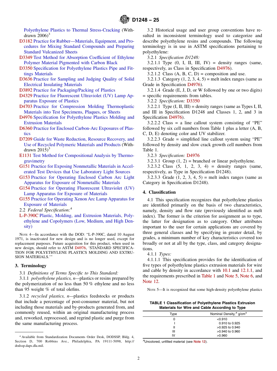 ASTM D1248 - 25.pdf_第2页