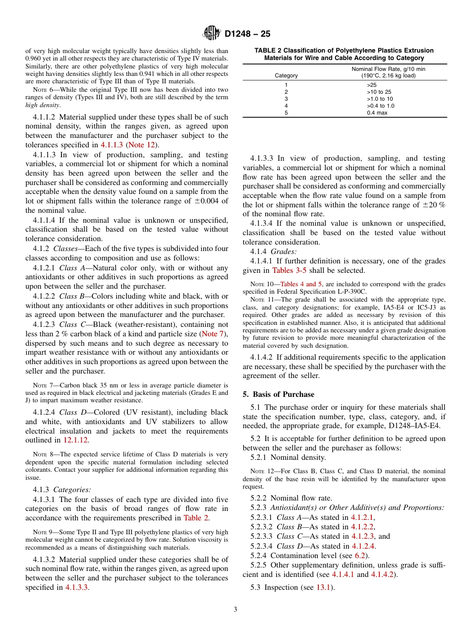 ASTM D1248 - 25.pdf_第3页