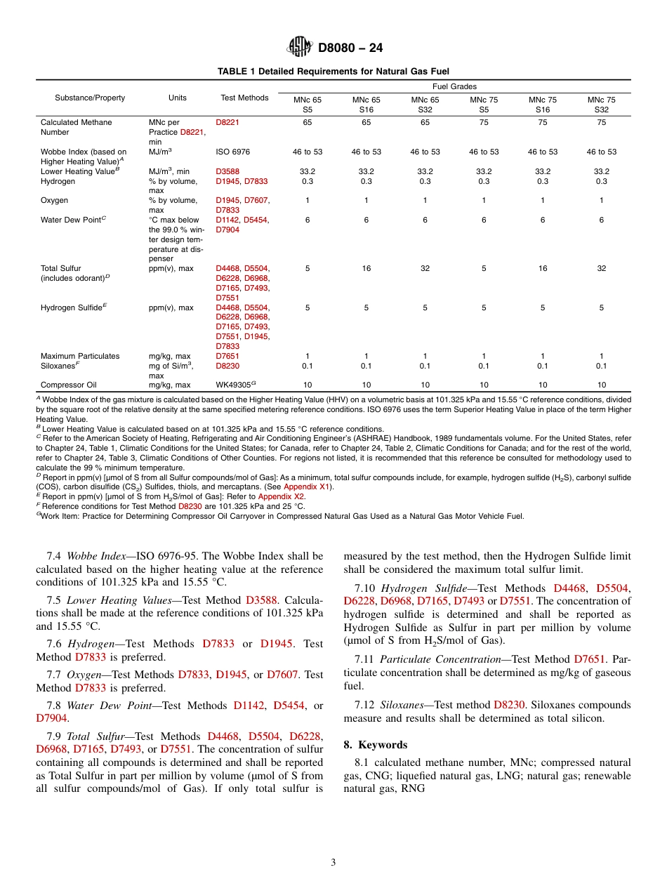 ASTM D8080 - 24.pdf_第3页