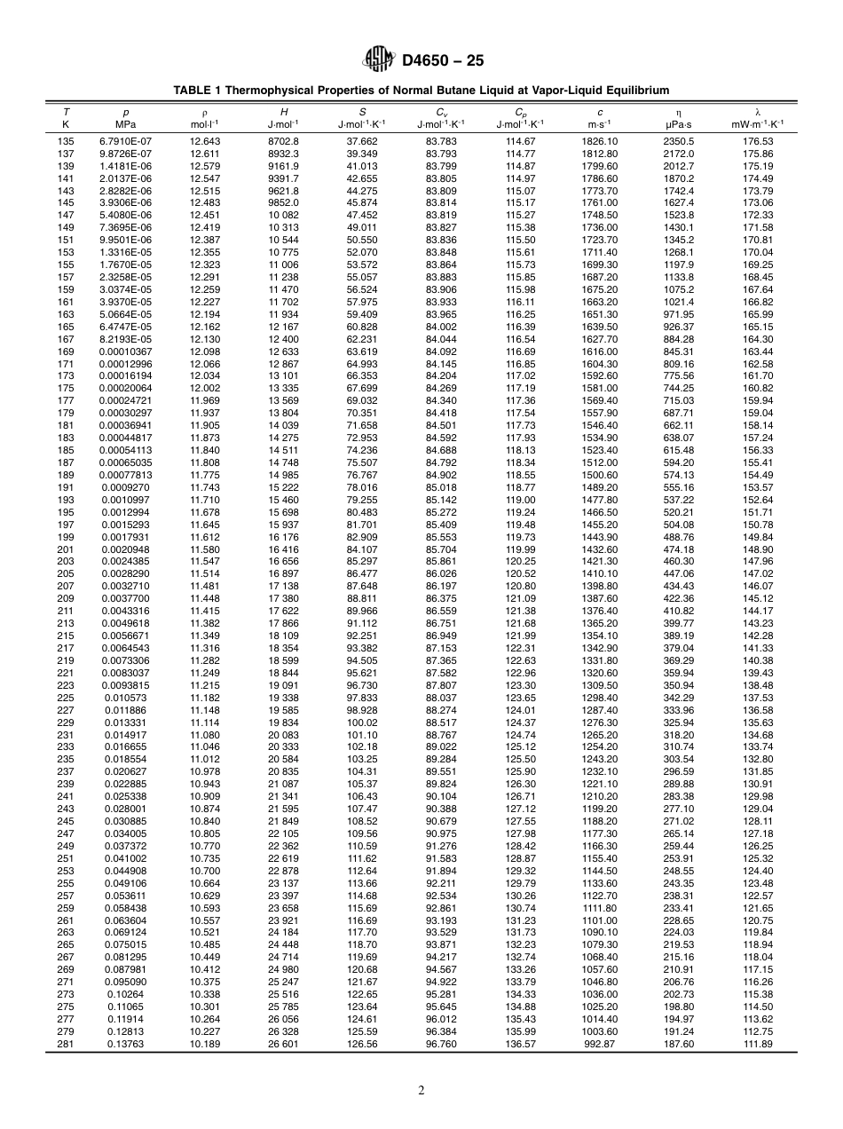 ASTM D4650 - 25.pdf_第2页