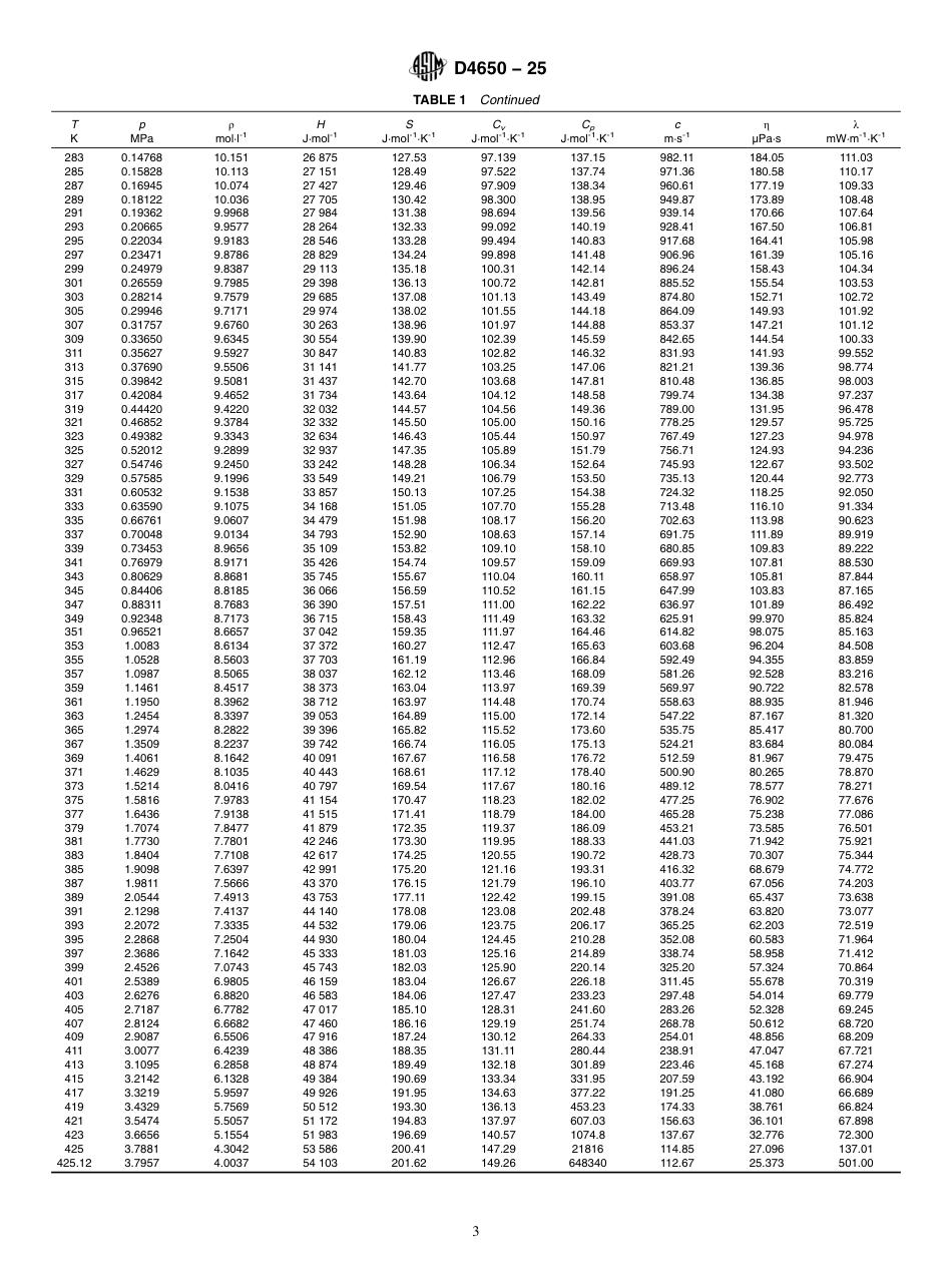 ASTM D4650 - 25.pdf_第3页