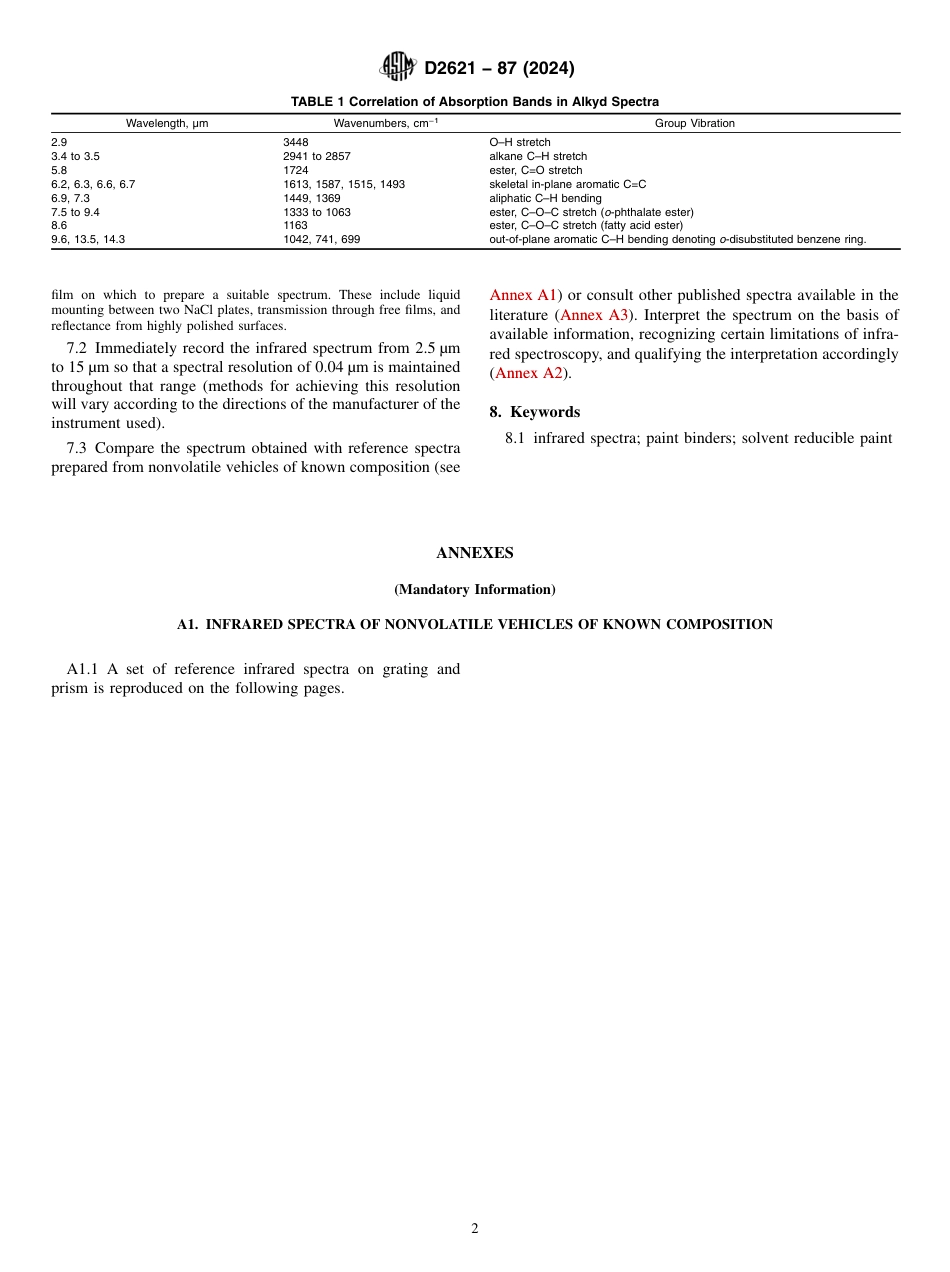 ASTM D2621 - 87 (2024).pdf_第2页