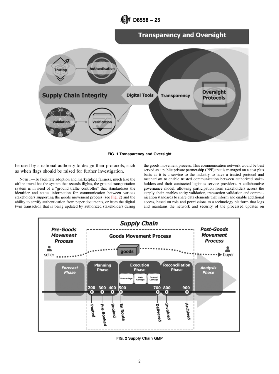 ASTM D8558 - 25.pdf_第2页