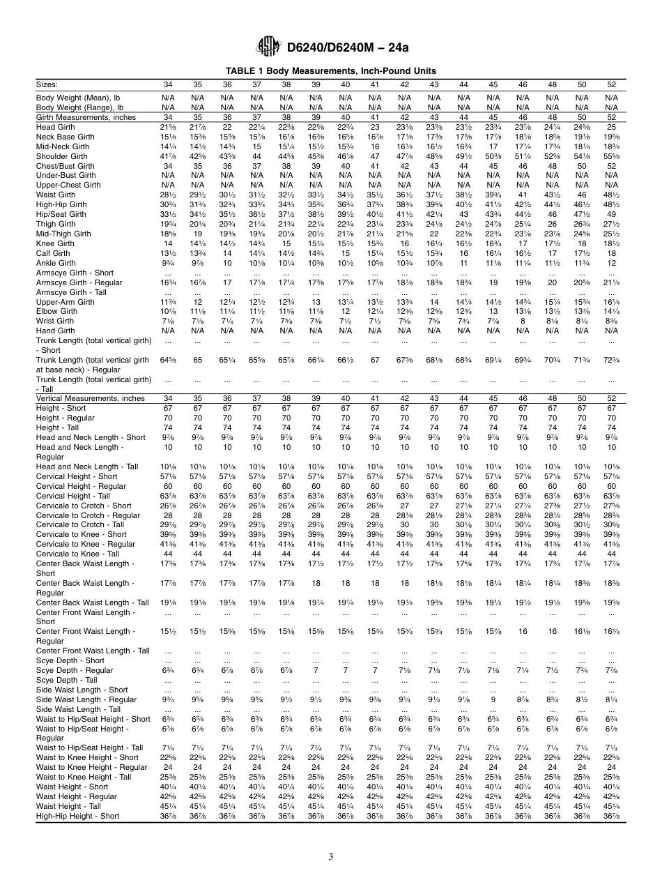 ASTM D6240 - D 6240M - 24a.pdf_第3页