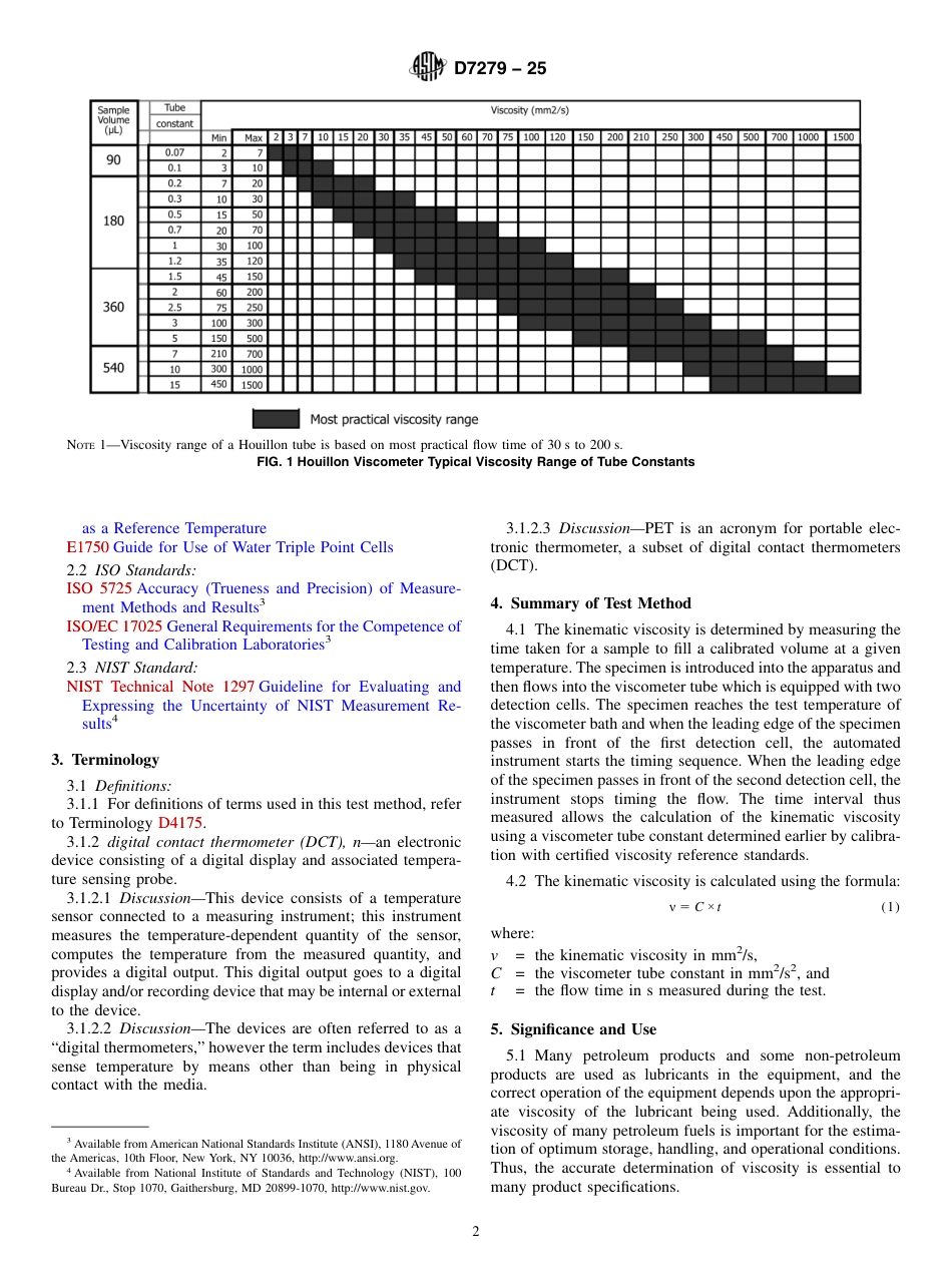 ASTM D7279 - 25.pdf_第2页