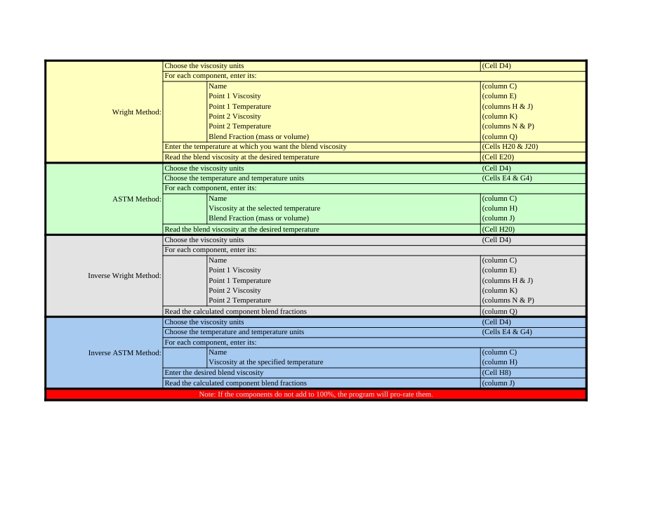 ASTM D7152 adjunct.xls_第3页