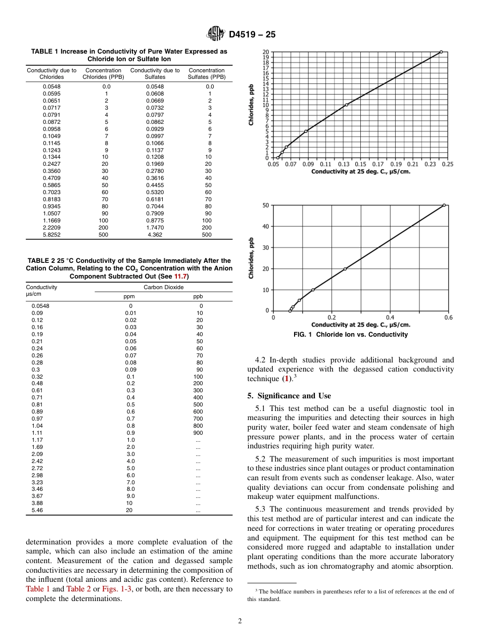 ASTM D4519 - 25.pdf_第2页
