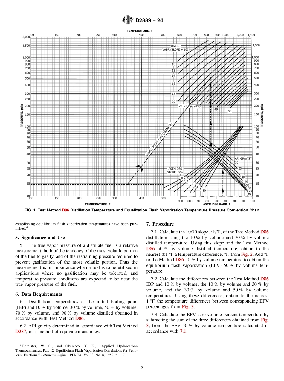 ASTM D2889 - 24.pdf_第2页