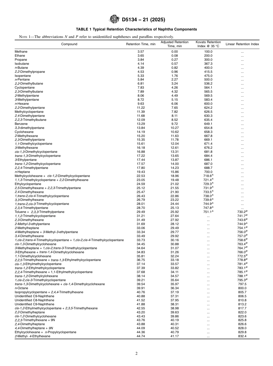 ASTM D5134 - 21 (2025).pdf_第2页