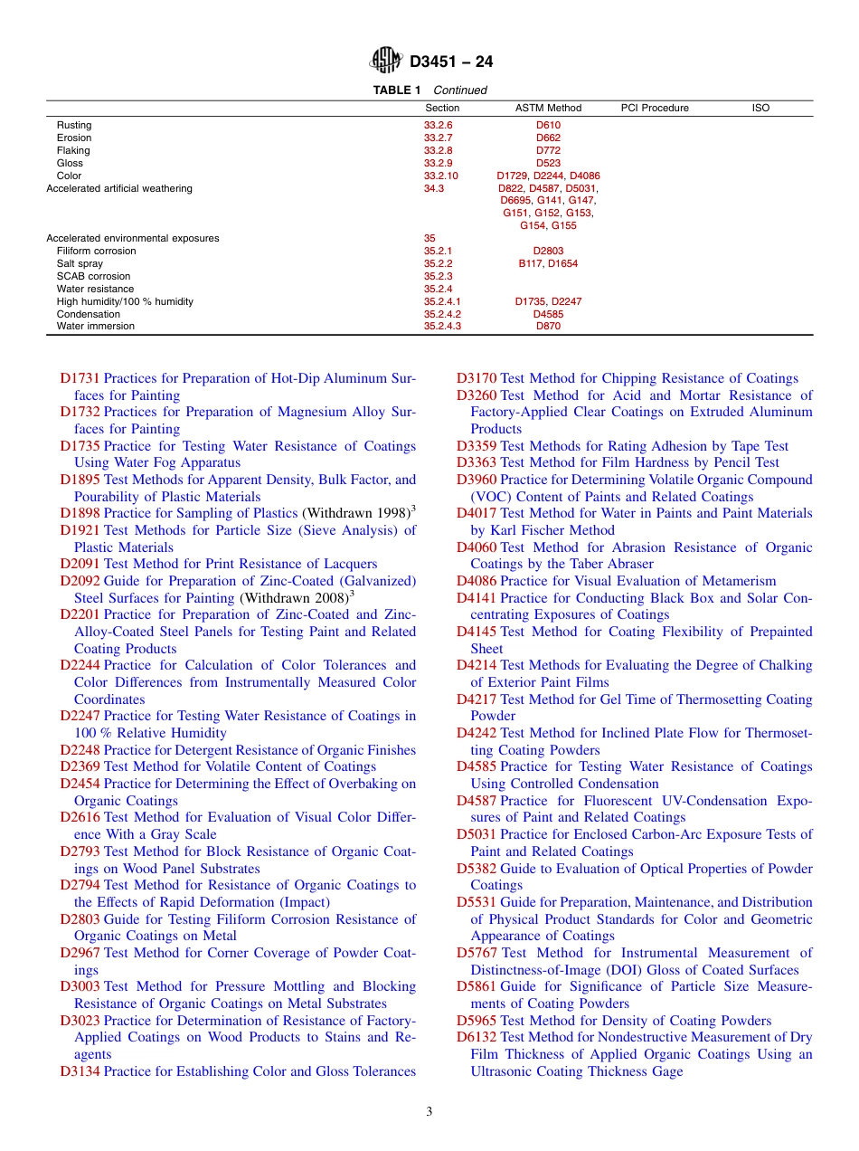 ASTM D3451 - 24.pdf_第3页