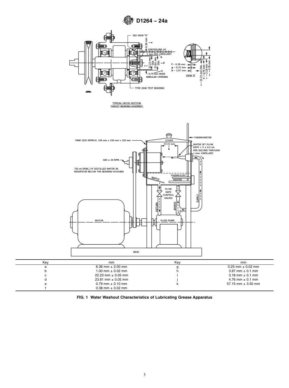 ASTM D1264 - 24a.pdf_第3页