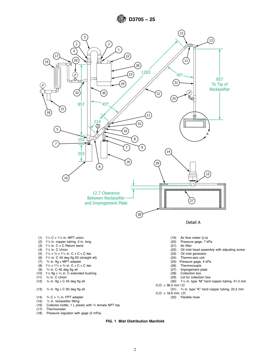 ASTM D3705 - 25.pdf_第2页