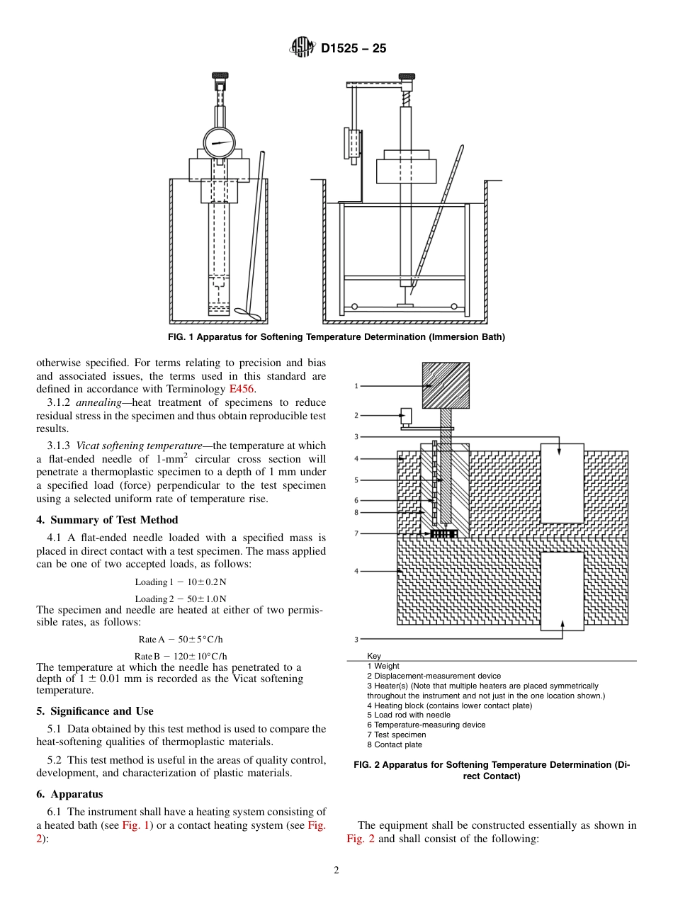 ASTM D1525 - 25.pdf_第2页