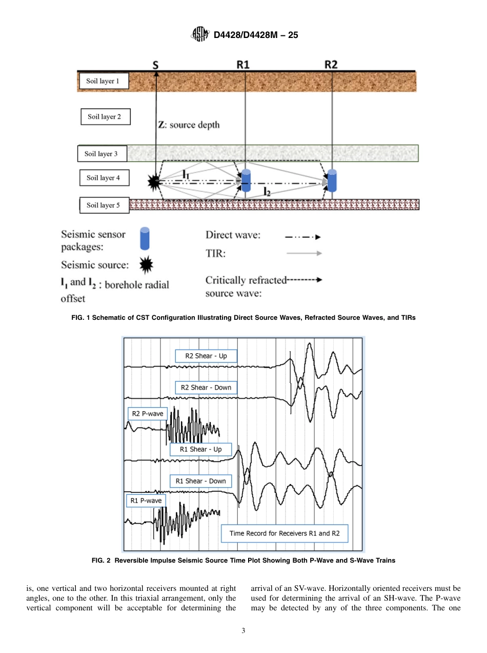 ASTM D4428 - D 4428M - 25.pdf_第3页