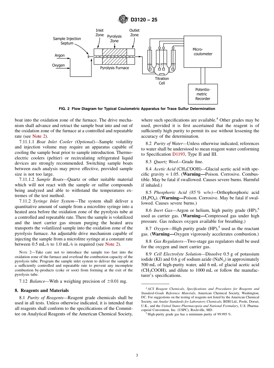 ASTM D3120 - 25.pdf_第3页