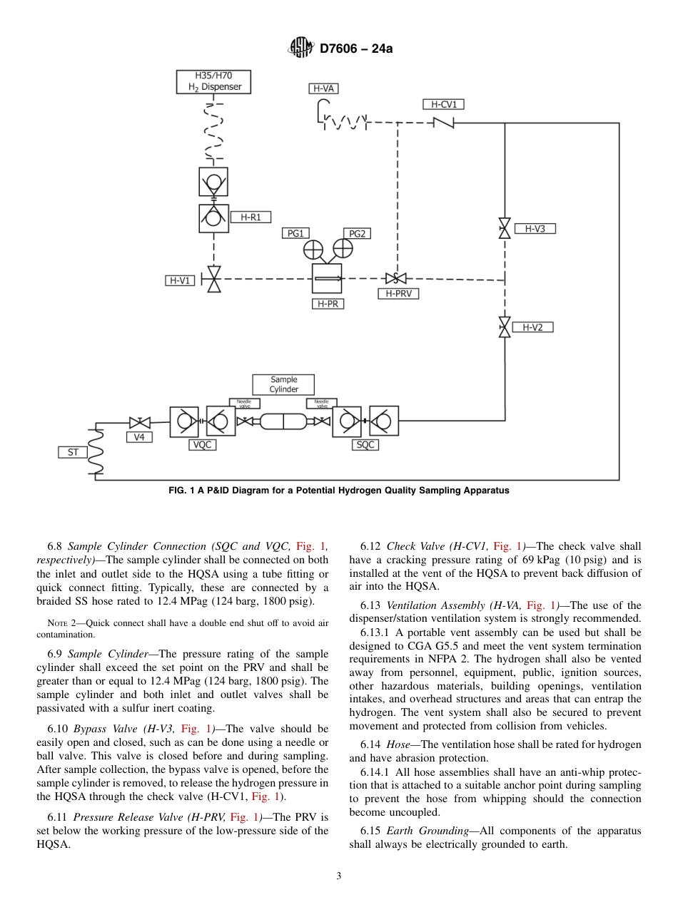 ASTM D7606 - 24a.pdf_第3页