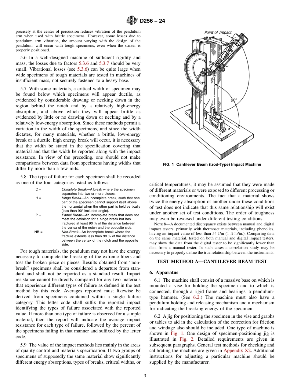 ASTM D256 - 24.pdf_第3页