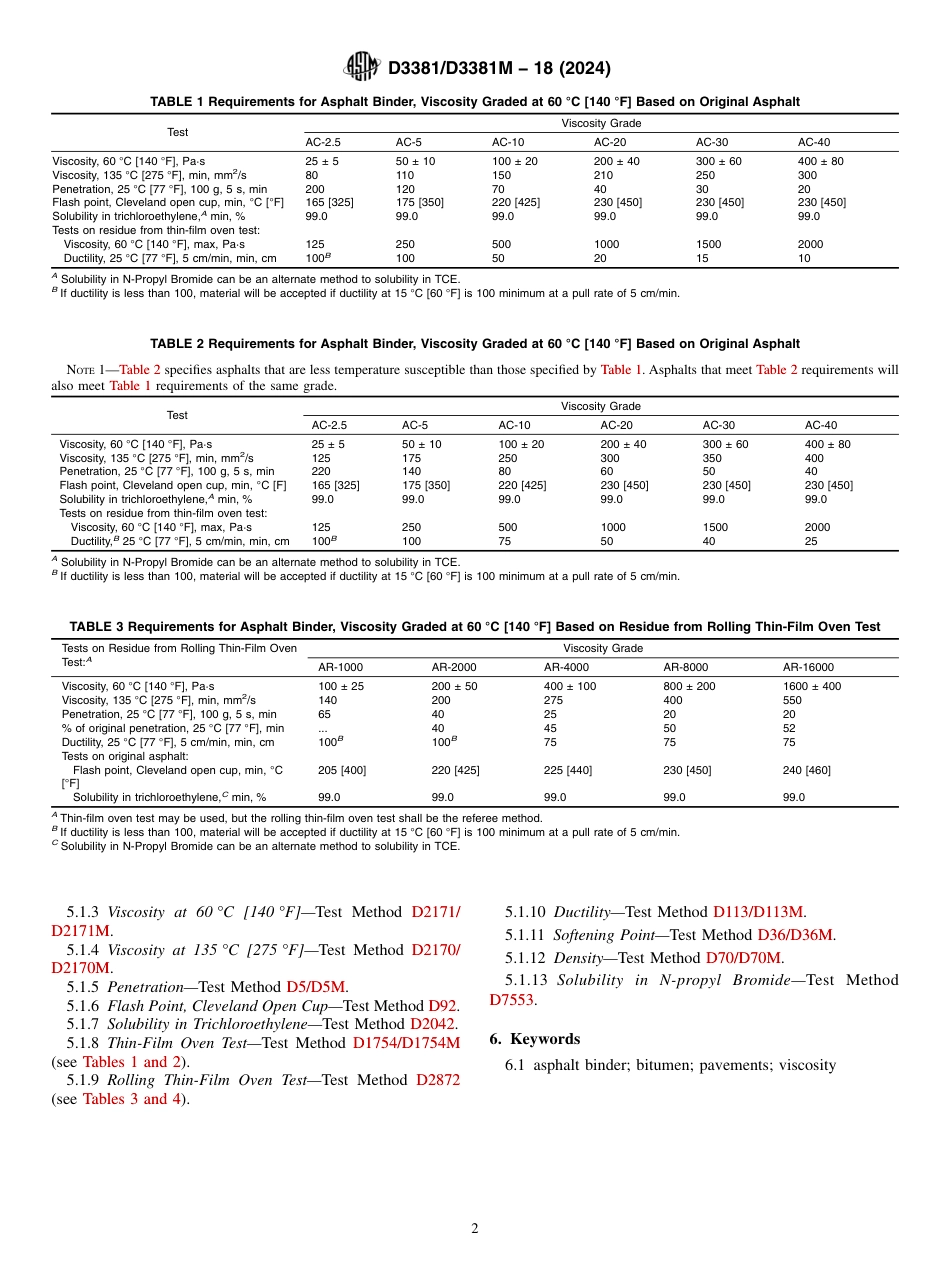 ASTM D3381 - D 3381M - 18 (2024).pdf_第2页