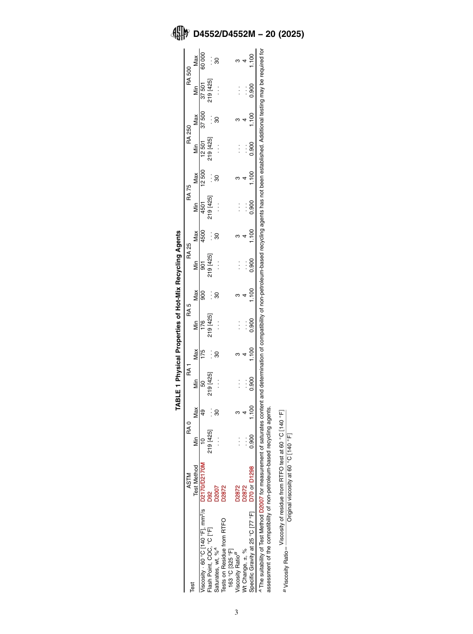 ASTM D4552 - D 4552M - 20 (2025).pdf_第3页
