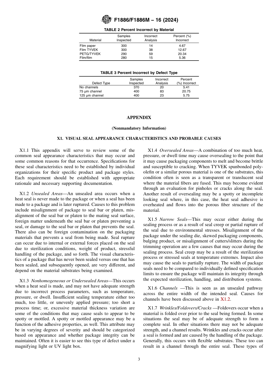 ASTM F1886 - F 1886M - 16 (2024).pdf_第3页