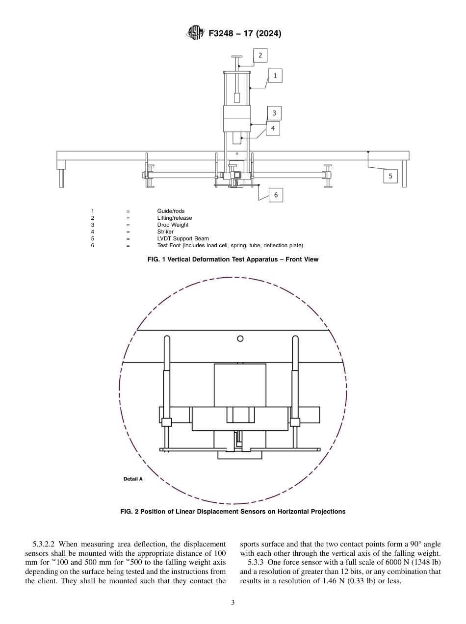 ASTM F3248 - 17 (2024).pdf_第3页