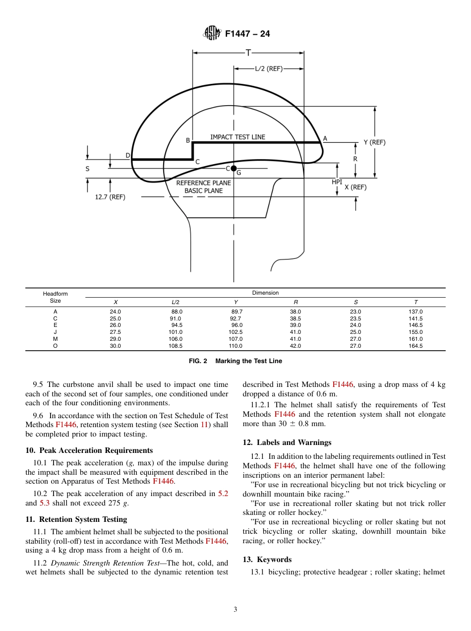 ASTM F1447 - 24.pdf_第3页