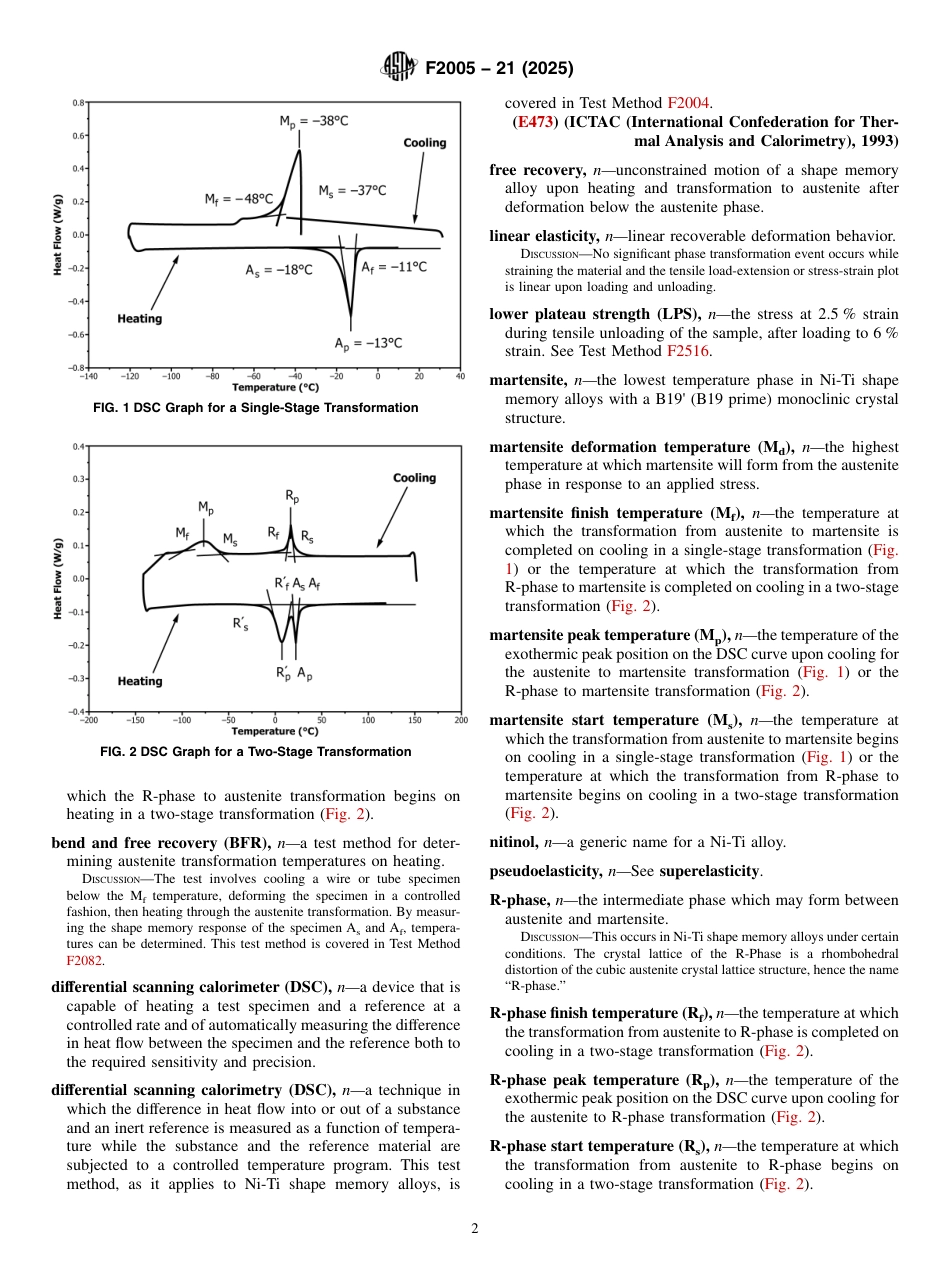 ASTM F2005 - 21 (2025).pdf_第2页