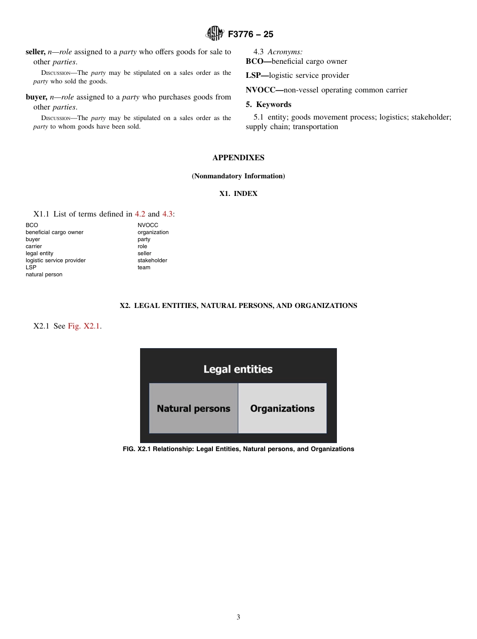 ASTM F3776 - 25.pdf_第3页