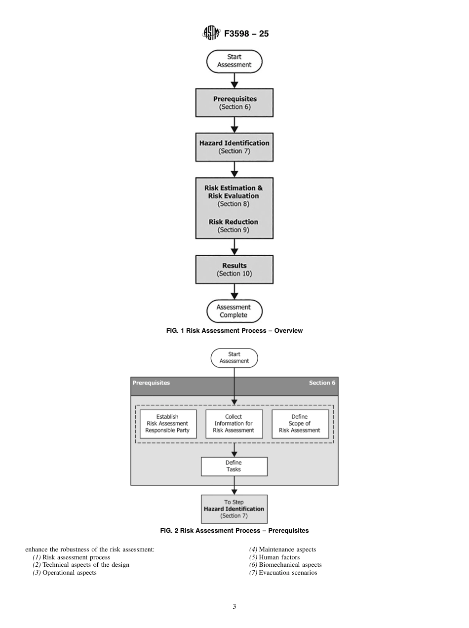 ASTM F3598 - 25.pdf_第3页