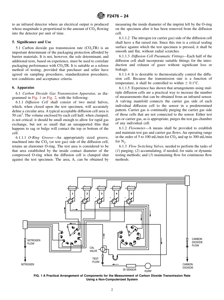 ASTM F2476 - 24.pdf_第2页