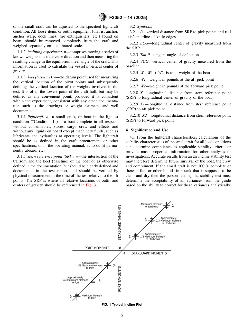 ASTM F3052 - 14 (2025).pdf_第2页