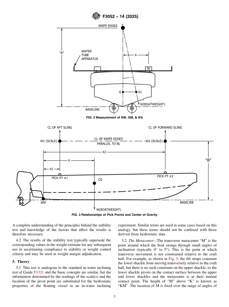ASTM F3052 - 14 (2025).pdf_第3页