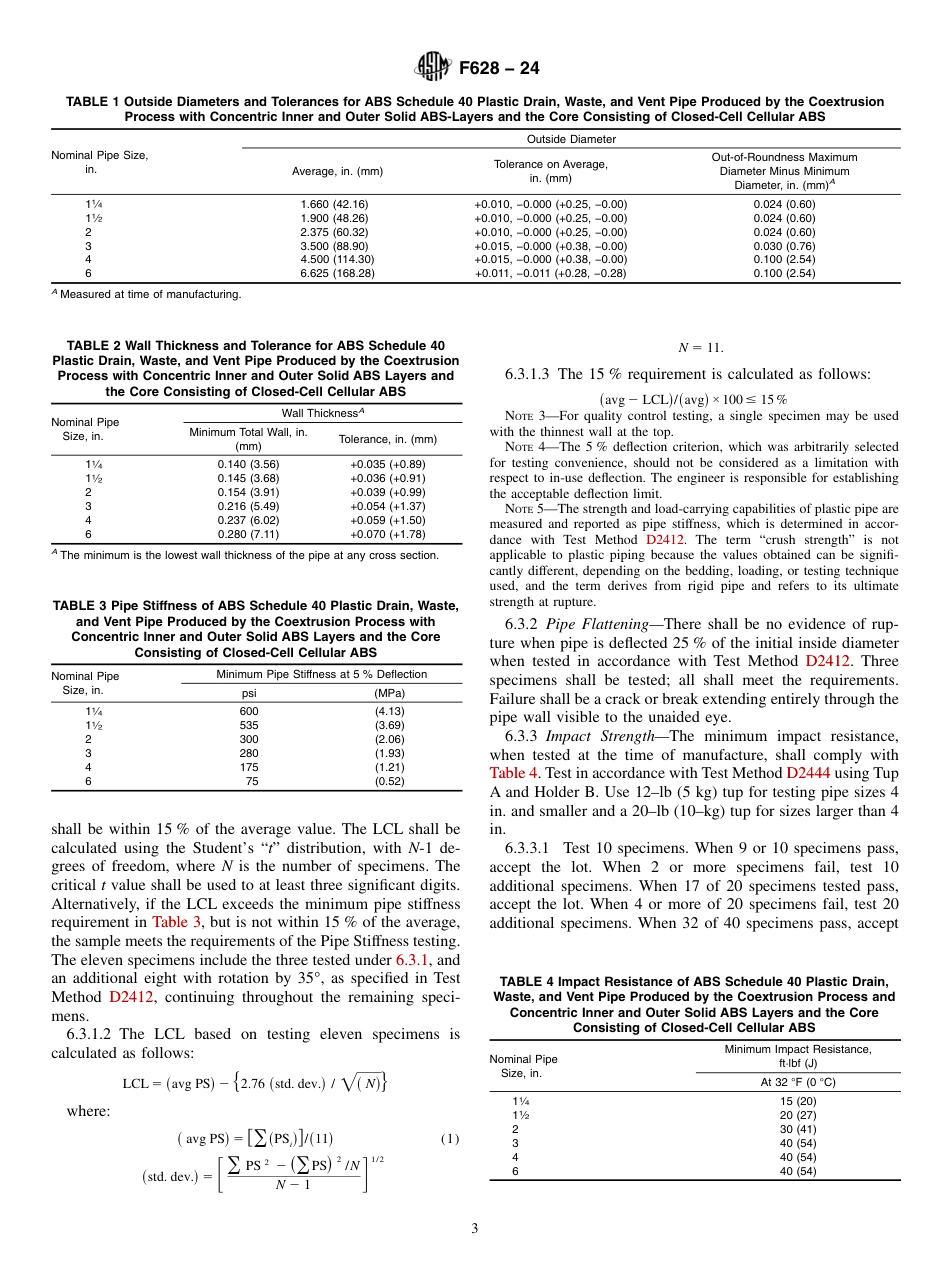 ASTM F628 - 24.pdf_第3页
