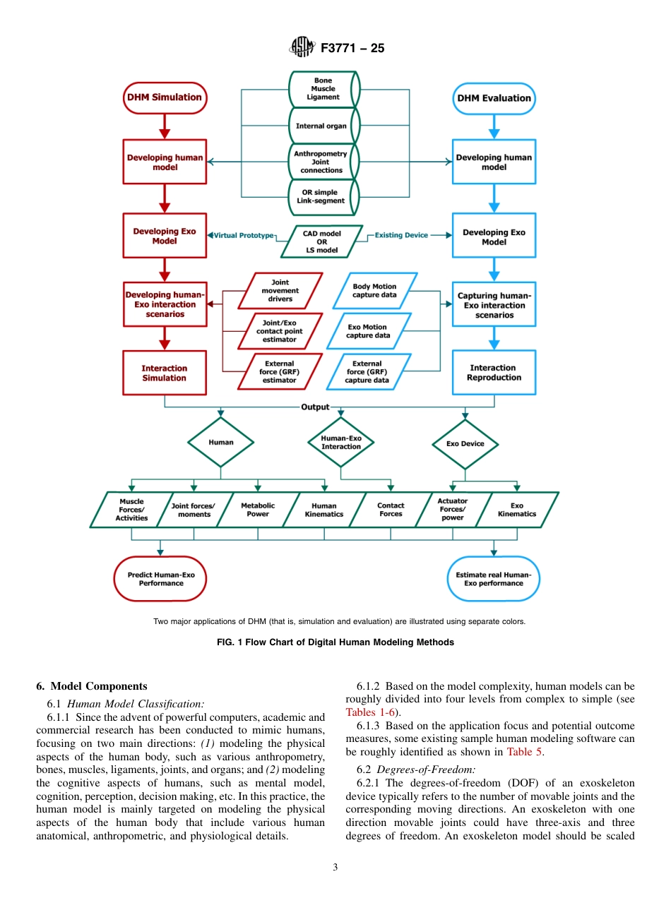 ASTM F3771 - 25.pdf_第3页