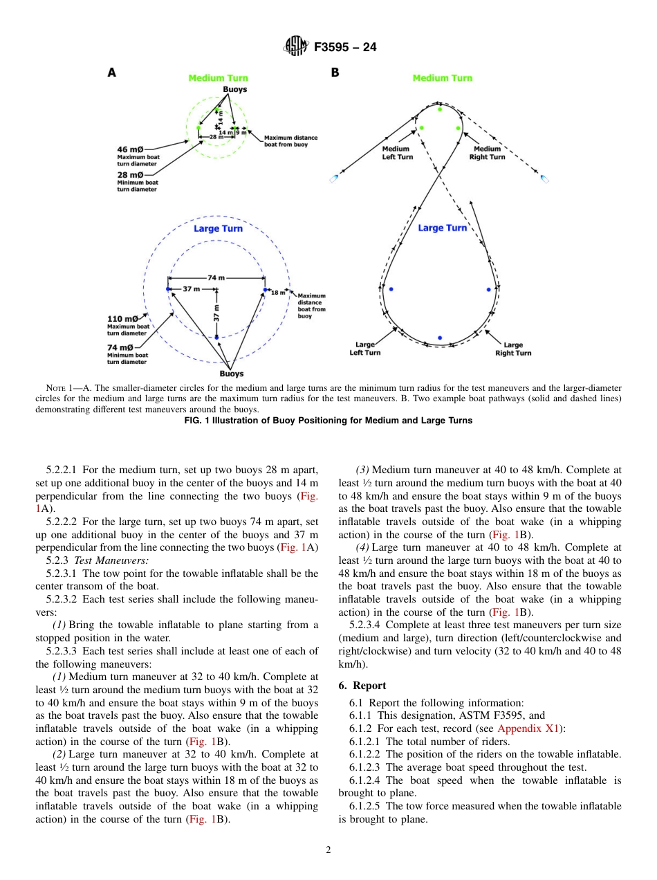 ASTM F3595 - 24.pdf_第2页