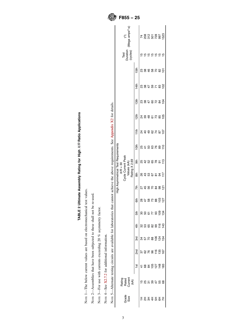 ASTM F855 - 25.pdf_第3页