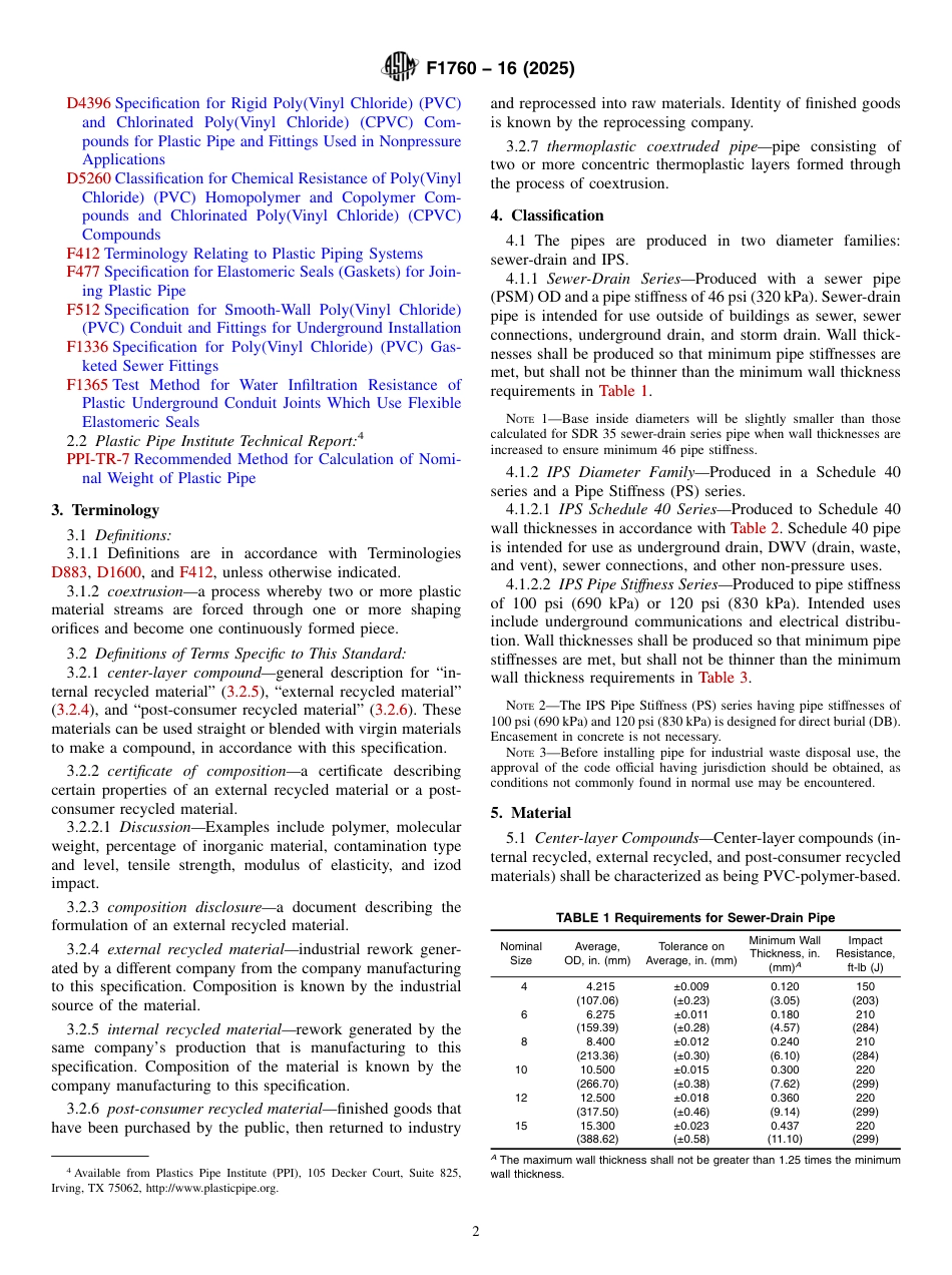 ASTM F1760 - 16 (2025).pdf_第2页