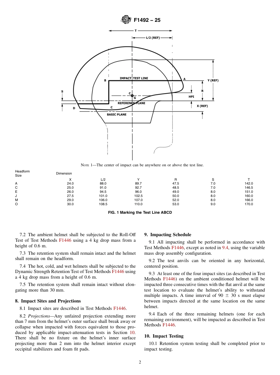 ASTM F1492 - 25.pdf_第2页