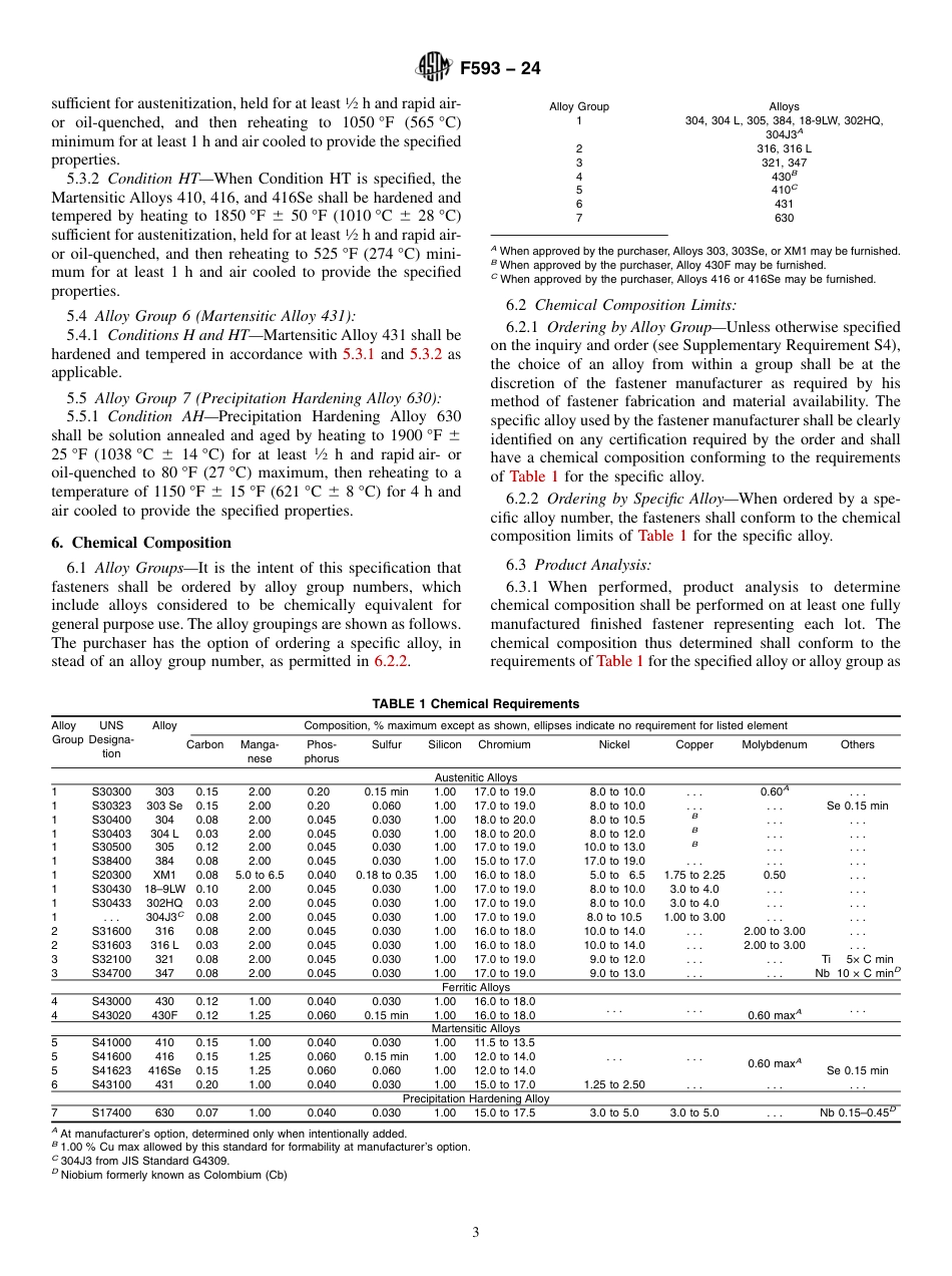 ASTM F593 - 24.pdf_第3页