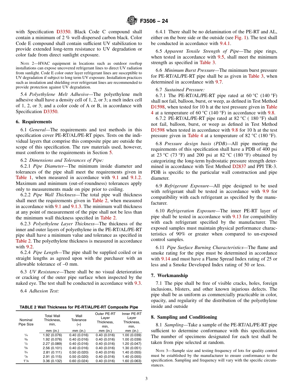 ASTM F3506 - 24.pdf_第3页