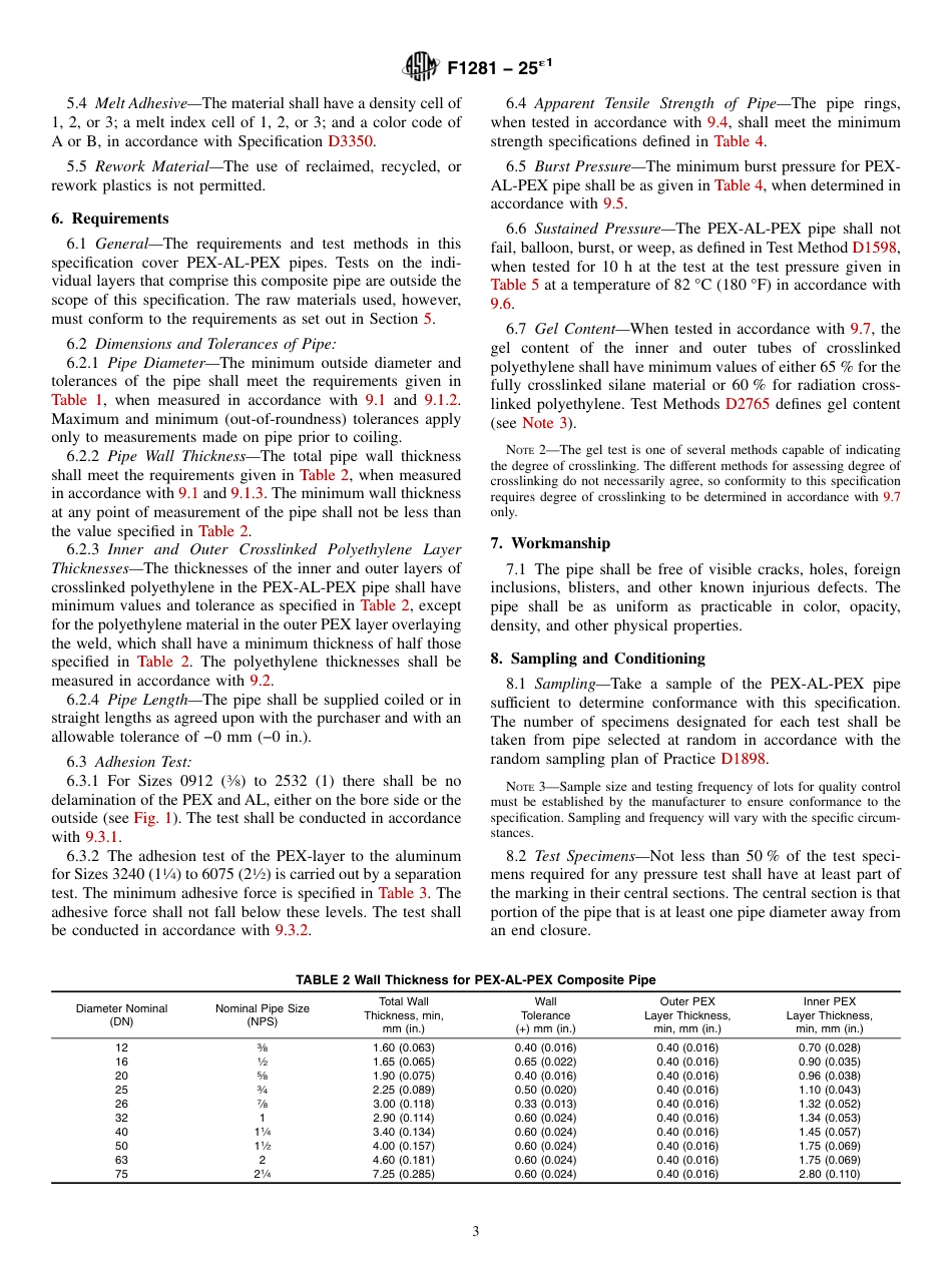 ASTM F1281 - 25e1.pdf_第3页
